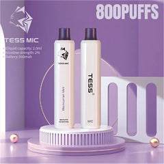 Blackcurrant Mint