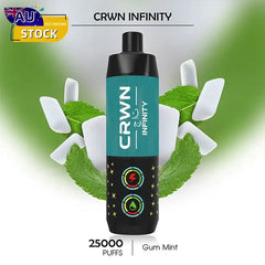 Gum Mint
